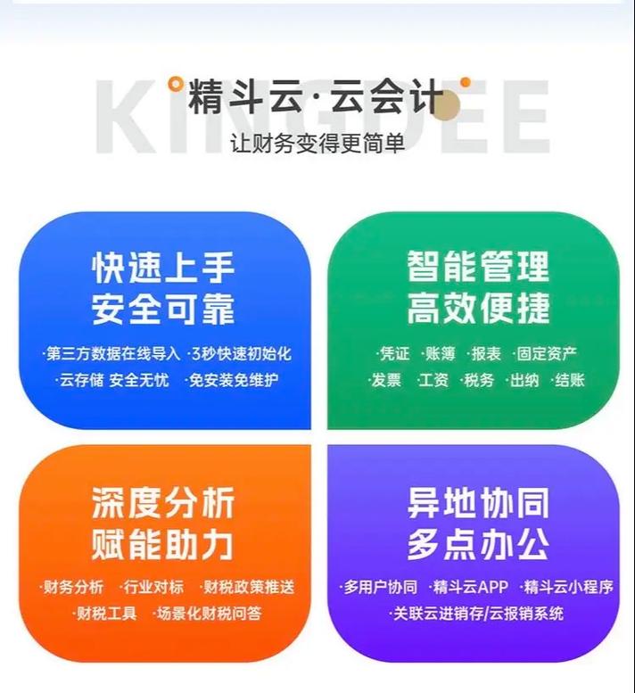 金蝶精斗云智能记账与发票管理界面